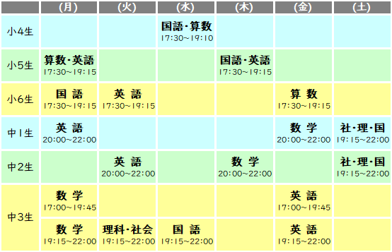 香芝北校　時間割