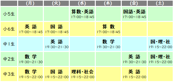 富雄南校　時間割